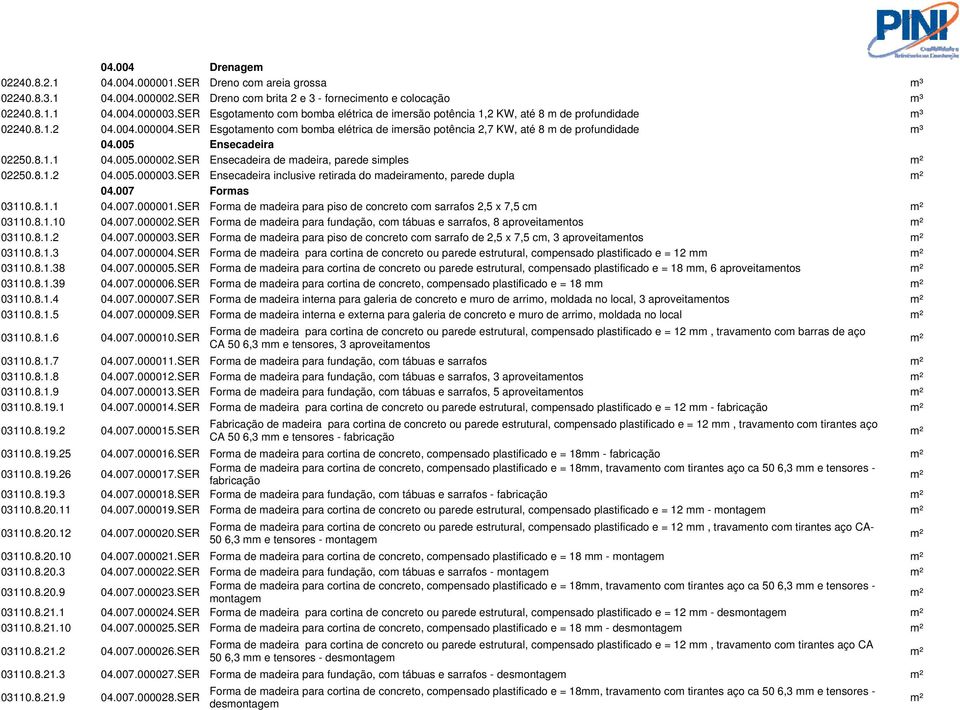 SER Esgotamento com bomba elétrica de imersão potência 2,7 KW, até 8 m de profundidade m³ 04.005 Ensecadeira 02250.8.1.1 04.005.000002.SER Ensecadeira de madeira, parede simples 02250.8.1.2 04.005.000003.