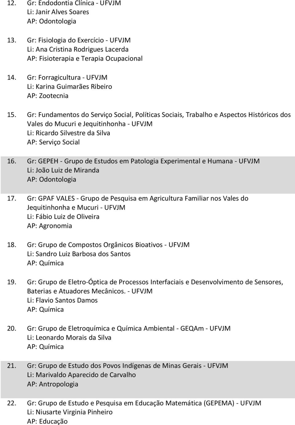 Gr: Fundamentos do Serviço Social, Políticas Sociais, Trabalho e Aspectos Históricos dos Vales do Mucuri e Jequitinhonha - UFVJM Li: Ricardo Silvestre da Silva AP: Serviço Social 16.