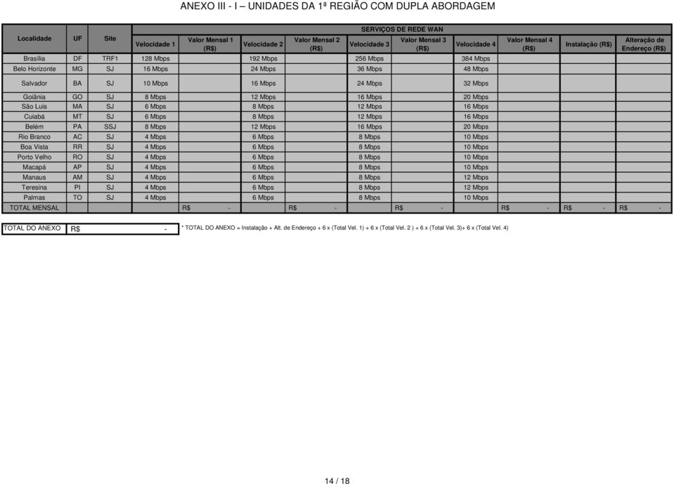 SSJ 8 Mbps 12 Mbps 16 Mbps 20 Mbps Rio Branco AC SJ 4 Mbps 6 Mbps 8 Mbps 10 Mbps Boa Vista RR SJ 4 Mbps 6 Mbps 8 Mbps 10 Mbps Porto Velho RO SJ 4 Mbps 6 Mbps 8 Mbps 10 Mbps Macapá AP SJ 4 Mbps 6 Mbps
