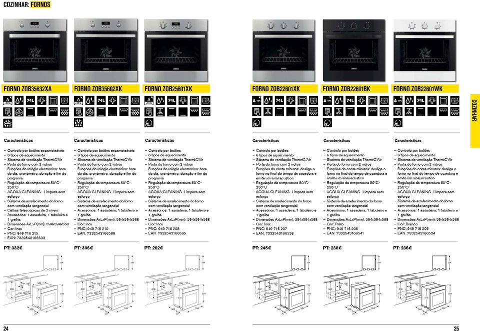 esforço Sistema de arrefecimento do forno com ventilação tangencial Calhas telescópicas de 2 níveis Acessórios: 1 assadeira, 1 tabuleiro e 1 grelha Dimensões AxLxP(mm): 594x594x568 Cor: Inox PNC: 949