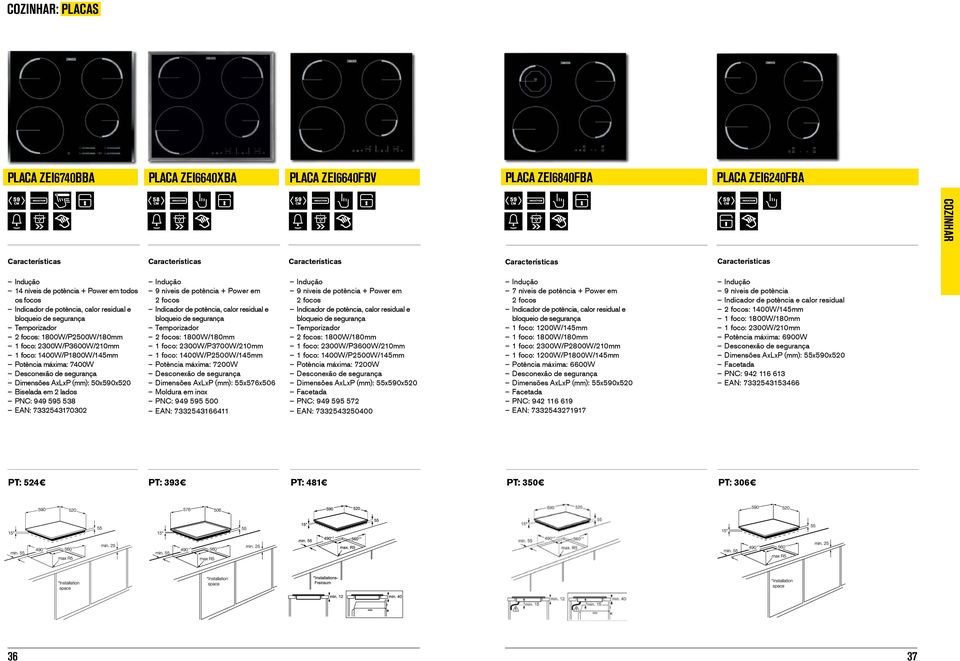 50x590x520 Biselada em 2 lados PNC: 949 595 538 EAN: 7332543170302 Indução 9 níveis de potência + Power em 2 focos Indicador de potência, calor residual e bloqueio de segurança Temporizador 2 focos:
