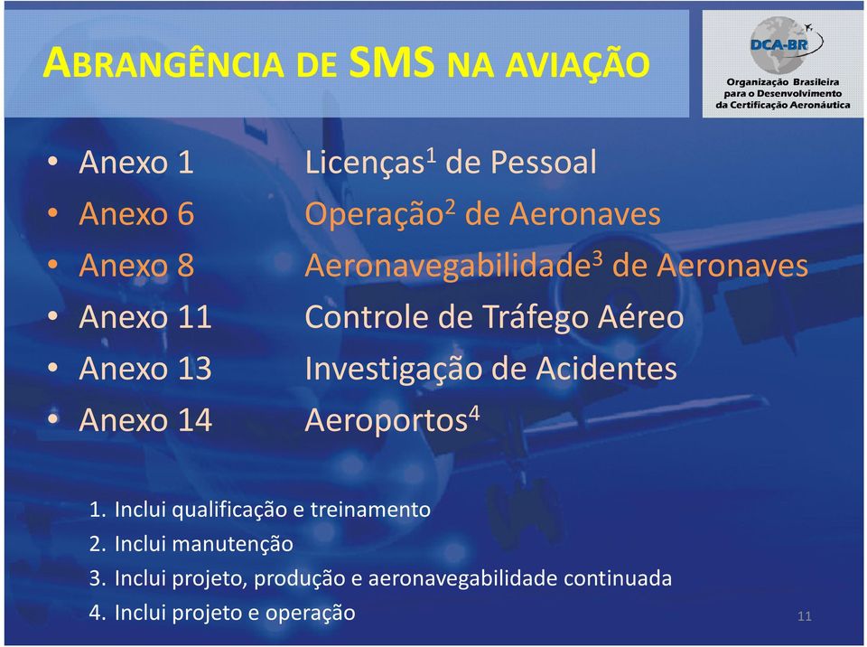 Investigação de Acidentes Anexo 14 Aeroportos 4 1. Inclui qualificação e treinamento 2.