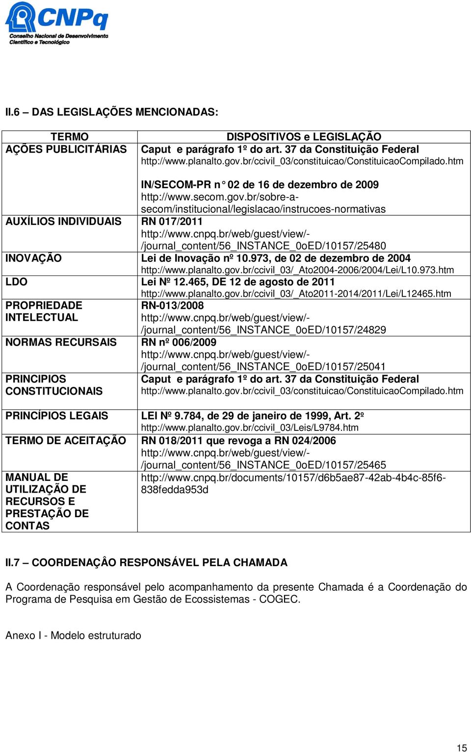 br/sobre-asecom/institucional/legislacao/instrucoes-normativas AUXÍLIOS INDIVIDUAIS RN 017/2011 http://www.cnpq.