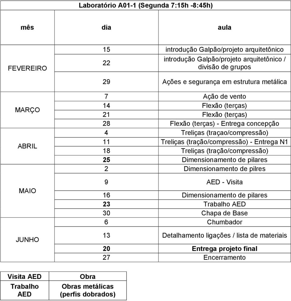 concepção 4 Treliças (traçao/compressão) 11 Treliças (tração/compressão) - Entrega N1 18 Treliças (tração/compressão) 25 Dimensionamento de pilares 2 Dimensionamento de