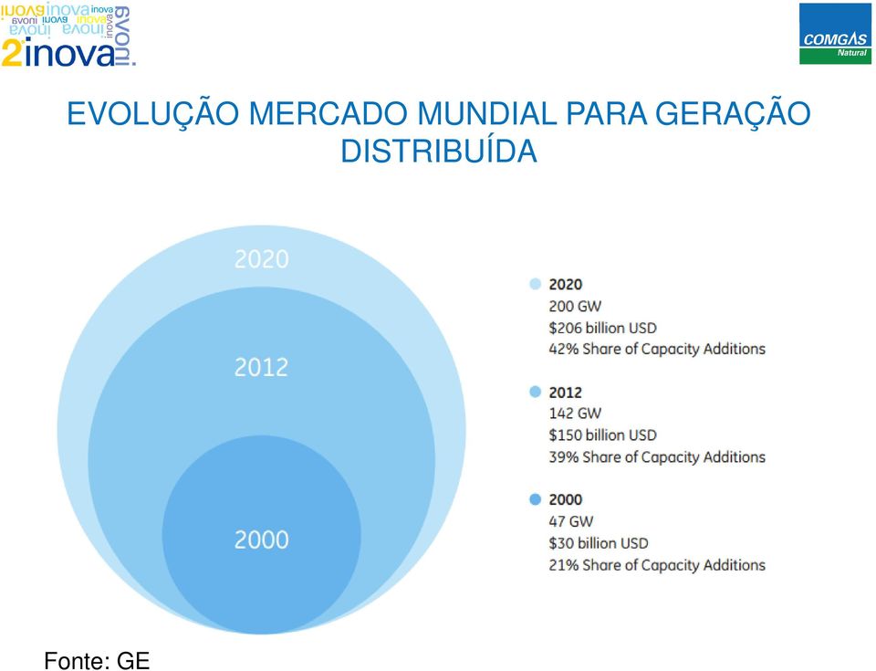 MUNDIAL PARA