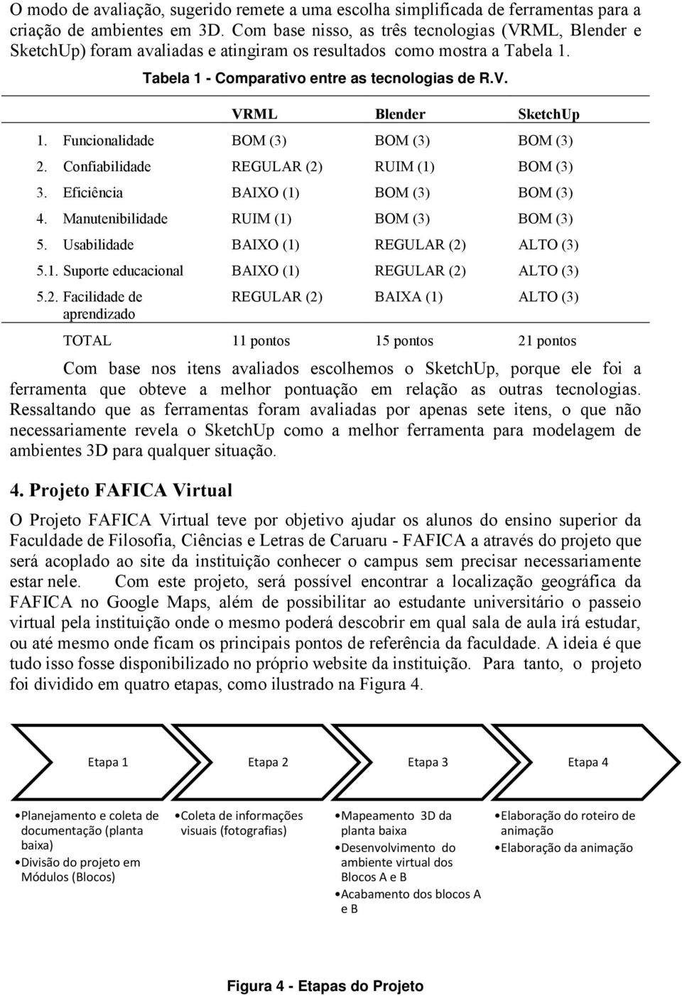 Funcionalidade BOM (3) BOM (3) BOM (3) 2. Confiabilidade REGULAR (2) RUIM (1) BOM (3) 3. Eficiência BAIXO (1) BOM (3) BOM (3) 4. Manutenibilidade RUIM (1) BOM (3) BOM (3) 5.