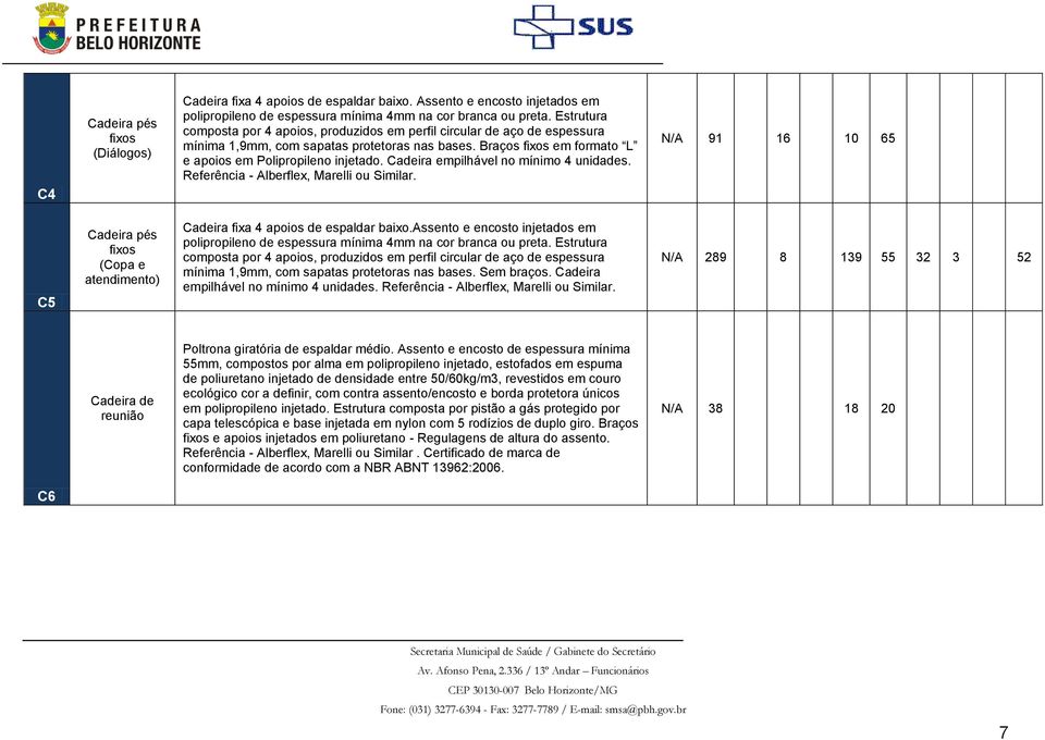 Cadeira empilhável no mínimo 4 unidades. Referência - Alberflex, Marelli ou Similar. N/A 96 10 65 C5 Cadeira pés fixos (Copa e atendimento) Cadeira fixa 4 apoios de espaldar baixo.