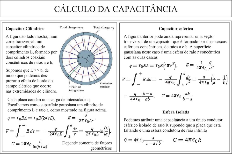 Escolhemos como superfície gaussiana um cilindro de comprimento L e raio r, como mostrado na figura acima.