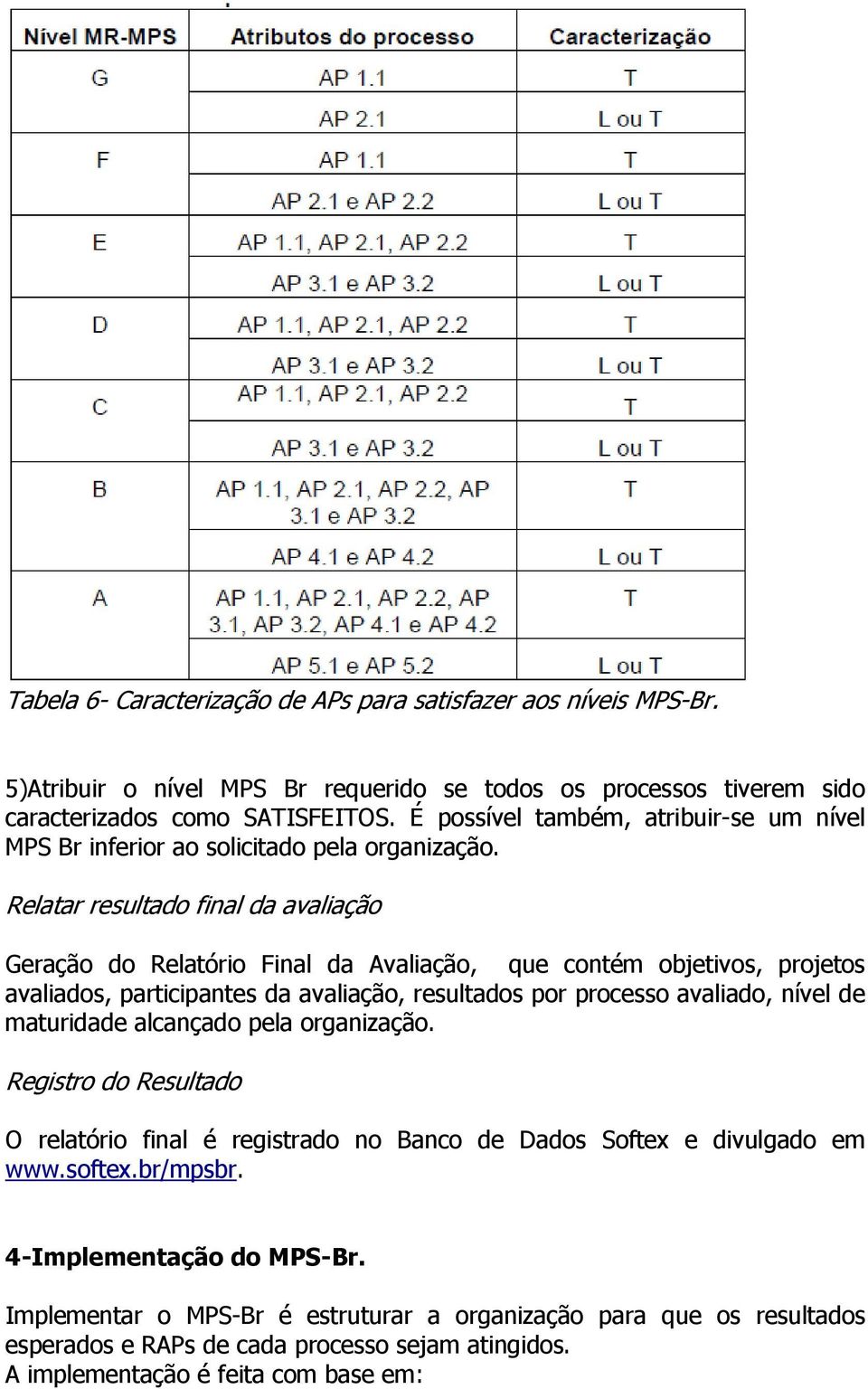 Relatar resultado final da avaliação Geração do Relatório Final da Avaliação, que contém objetivos, projetos avaliados, participantes da avaliação, resultados por processo avaliado, nível de