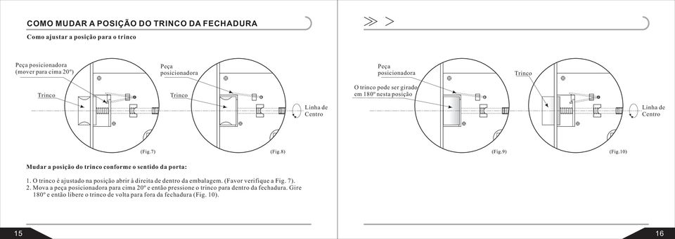 o sentido da porta: 1. O trinco é ajustado na posição abrir à direita de dentro da embalagem. (Favor verifique a Fig. 7). 2.