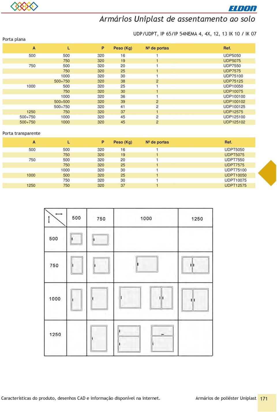 UDP100102 500+750 320 41 2 UDP100125 1250 750 320 37 1 UDP12575 500+750 1000 320 45 2 UDP125100 500+750 1000 320 45 2 UDP125102 A L P Peso (Kg) Nº de portas 500 500 320 16 1 UDPT5050 750 320 19 1