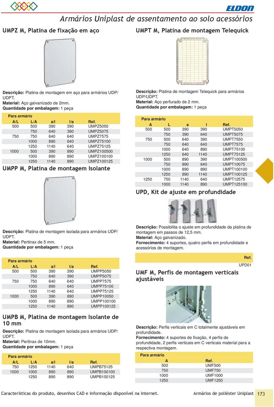 Quantidade por embalagem: 1 peça A/L L/A a/l l/a 500 500 390 390 UMPZ5050 750 640 390 UMPZ5075 750 750 640 640 UMPZ7575 1000 890 640 UMPZ75100 1250 1140 640 UMPZ75125 1000 500 390 890 UMPZ100500 1000