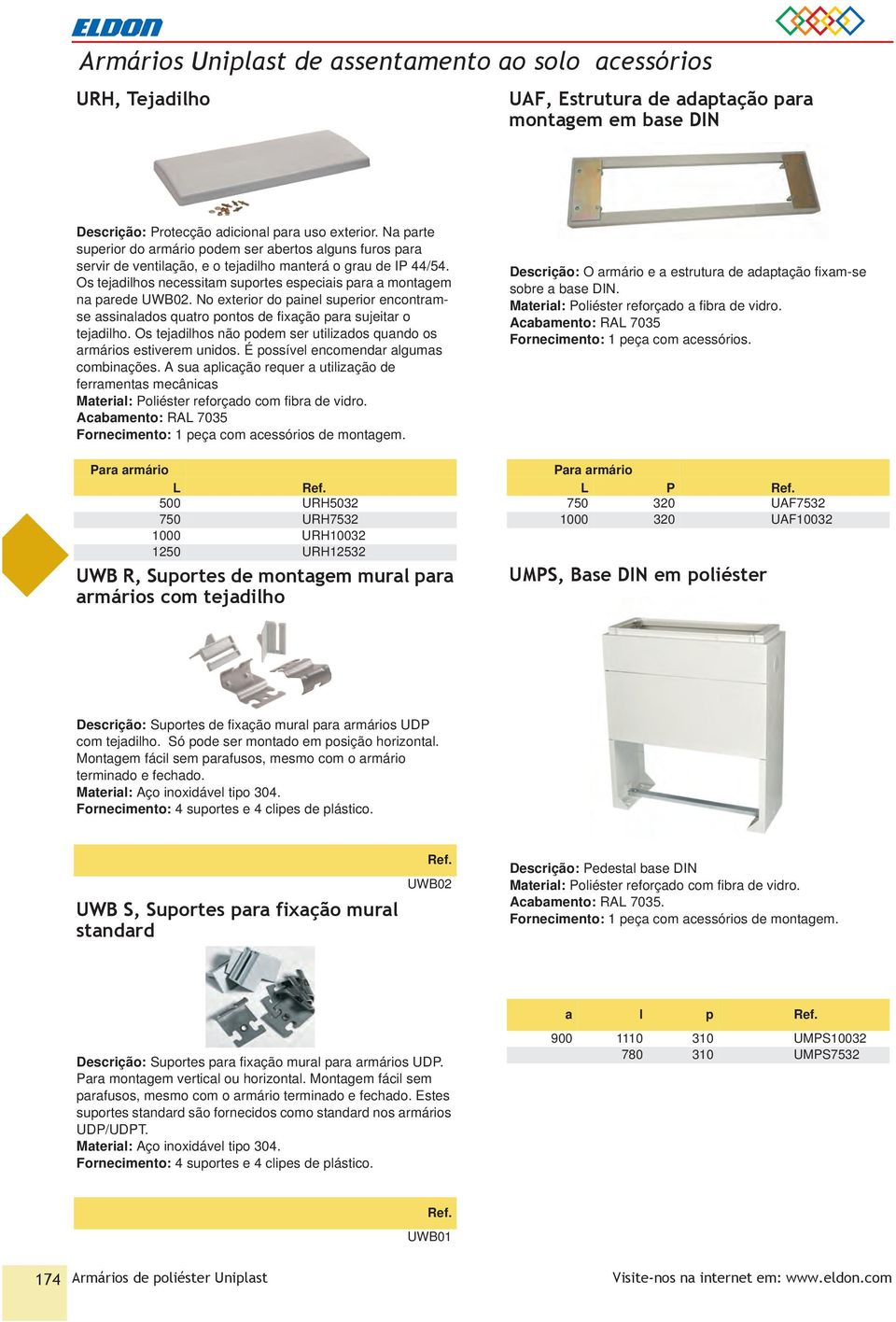 Os tejadilhos necessitam suportes especiais para a montagem na parede UWB02. No exterior do painel superior encontramse assinalados quatro pontos de fixação para sujeitar o tejadilho.