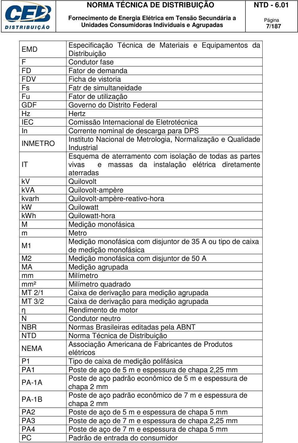 Corrente nominal de descarga para DPS Instituto Nacional de Metrologia, Normalização e Qualidade Industrial Esquema de aterramento com isolação de todas as partes vivas e massas da instalação