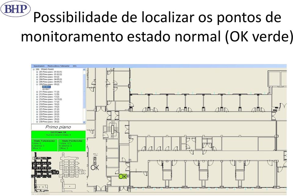 de monitoramento