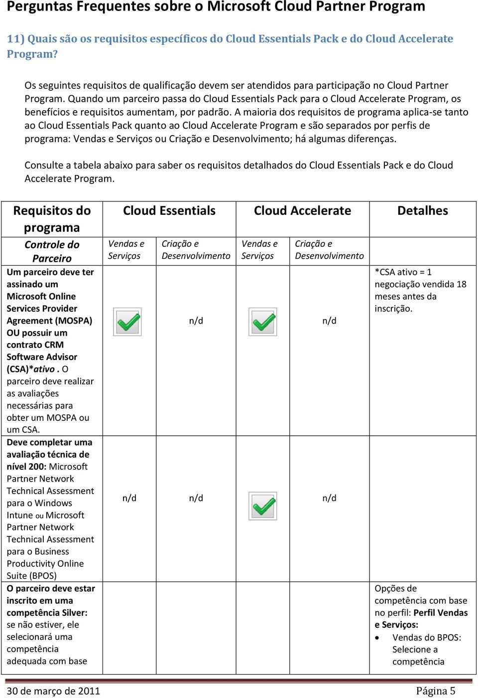 A maioria dos requisitos de programa aplica-se tanto ao Cloud Essentials Pack quanto ao Cloud Accelerate Program e são separados por perfis de programa: Vendas e Serviços ou Criação e