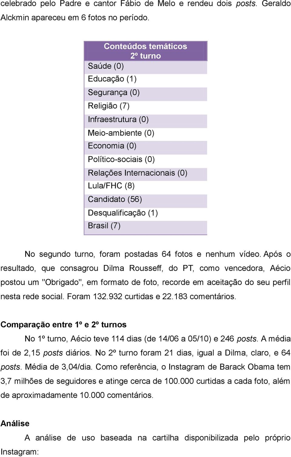 Candidato (56) Desqualificação (1) Brasil (7) No segundo turno, foram postadas 64 fotos e nenhum vídeo.