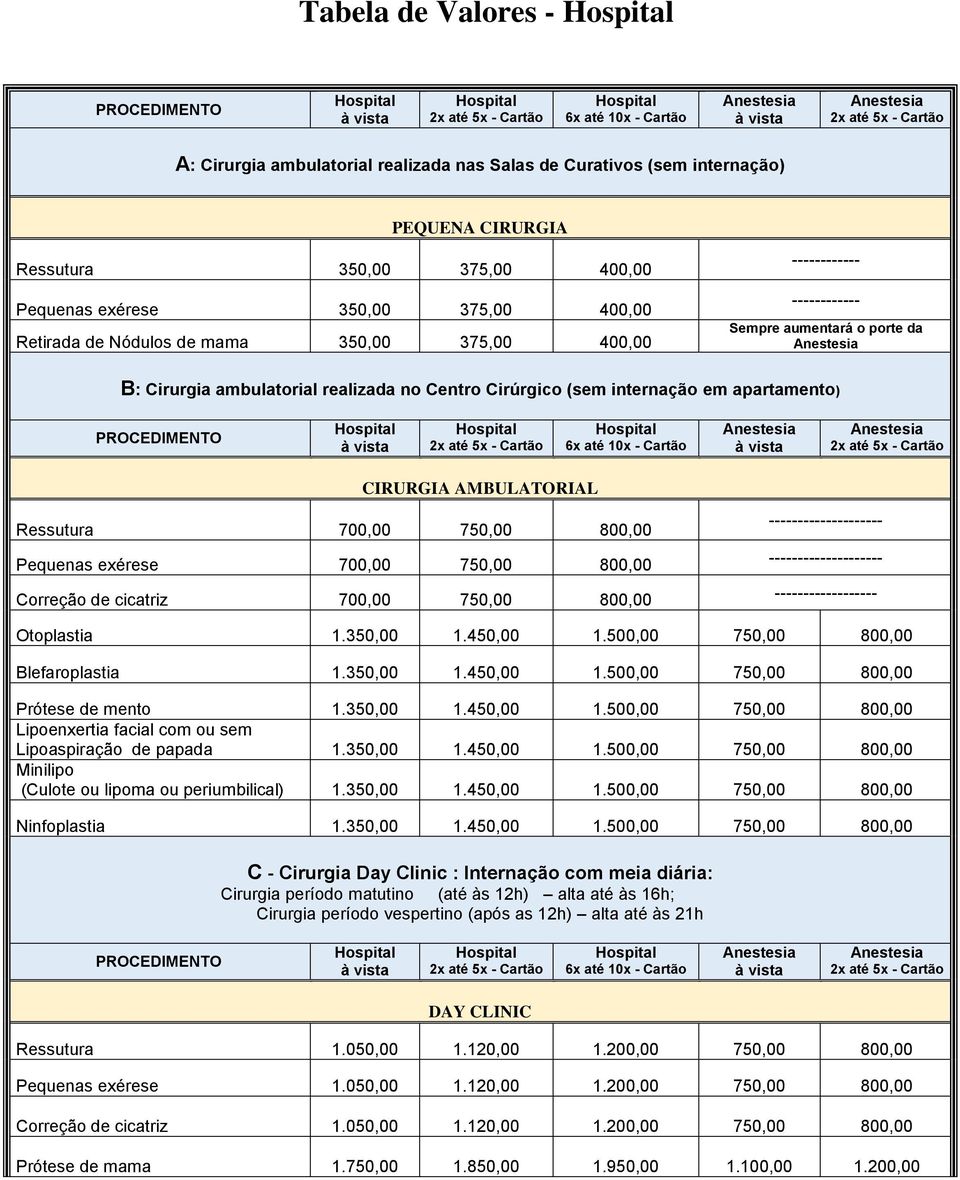 10x - CIRURGIA AMBULATORIAL Ressutura 700,00 750,00 800,00 -------------------- Pequenas exérese 700,00 750,00 800,00 -------------------- Correção de cicatriz 700,00 750,00 800,00 ------------------