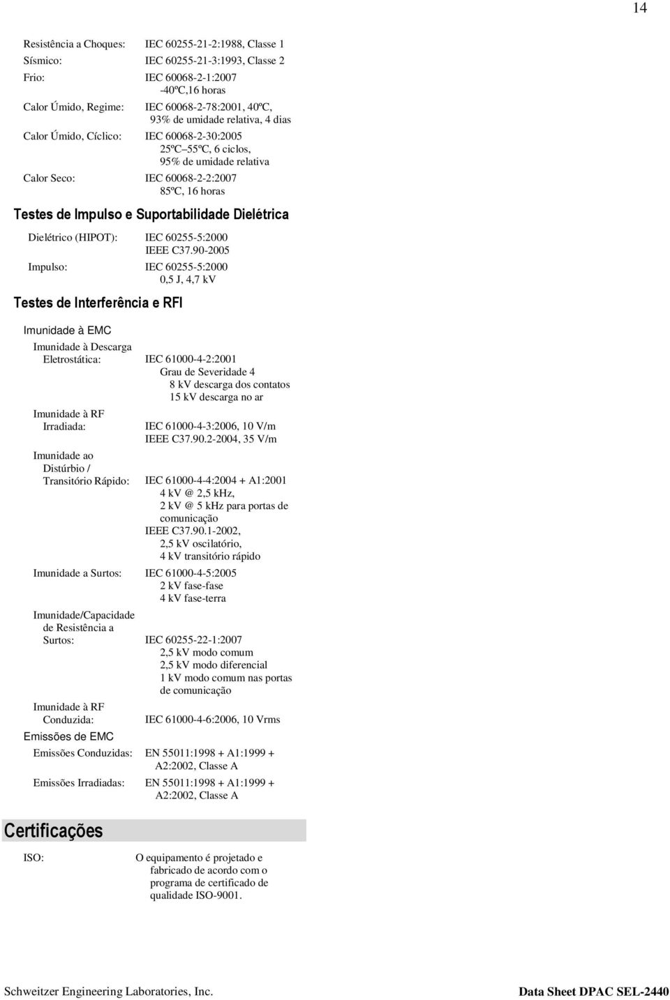 Dielétrico (HIPOT): IEC 60255-5:2000 IEEE C37.