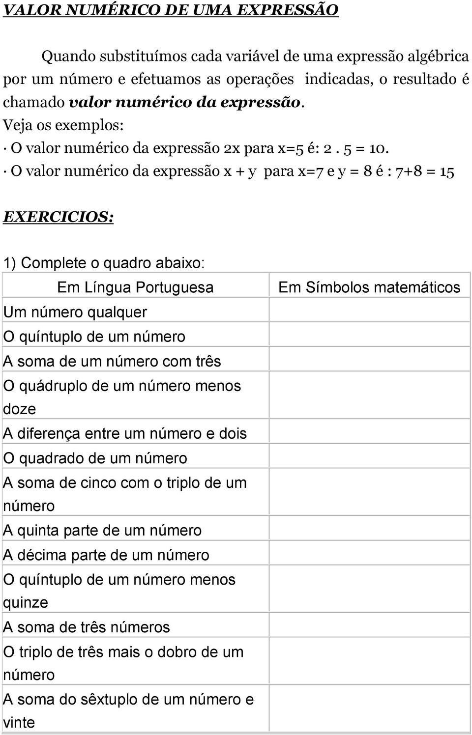 O valor numérico da expressão x + y para x=7 e y = 8 é : 7+8 = 15 EXERCICIOS: 1) Complete o quadro abaixo: Em Língua Portuguesa Um número qualquer O quíntuplo de um número A soma de um número com