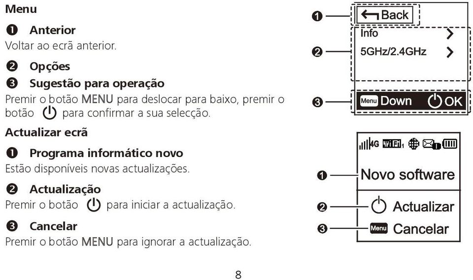 botão para confirmar a sua selecção.