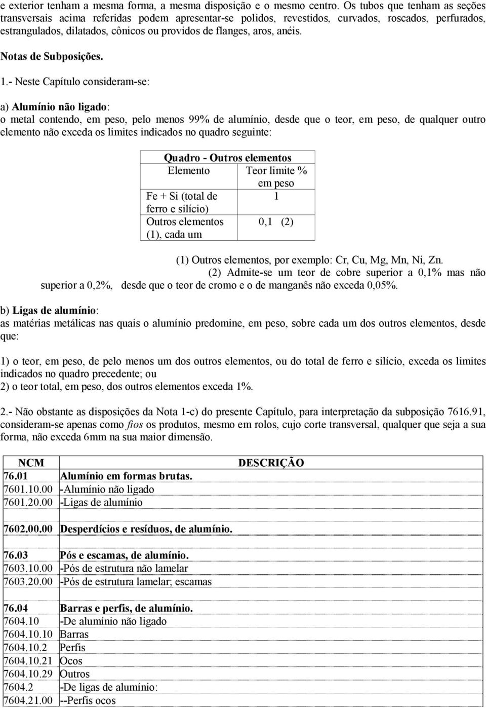 anéis. Notas de Subposições. 1.