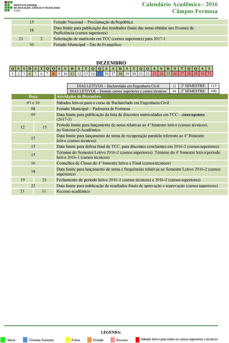 SEMESTRE: 115 DIAS LETIVOS Demais cursos superiores e cursos técnicos: 10 2º SEMESTRE: 100 Atividades de Dezembro 03 e 10 Sábados letivos para o curso de Bacharelado em Engenharia Civil 08 Feriado