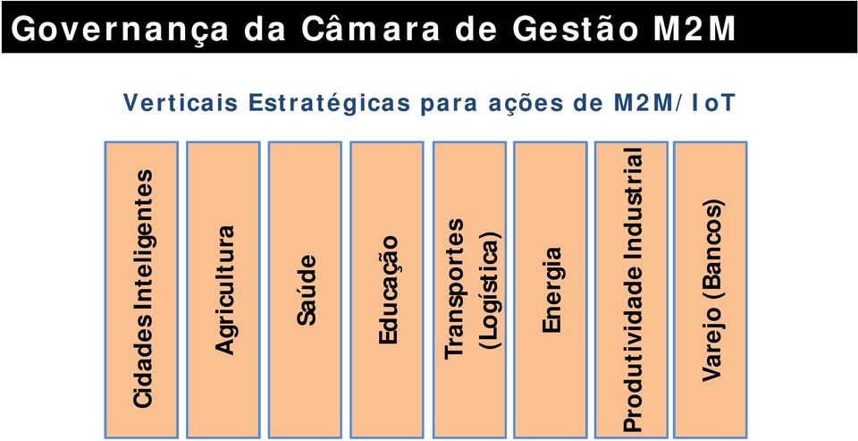 Inteligentes Agricultura Saúde Educação