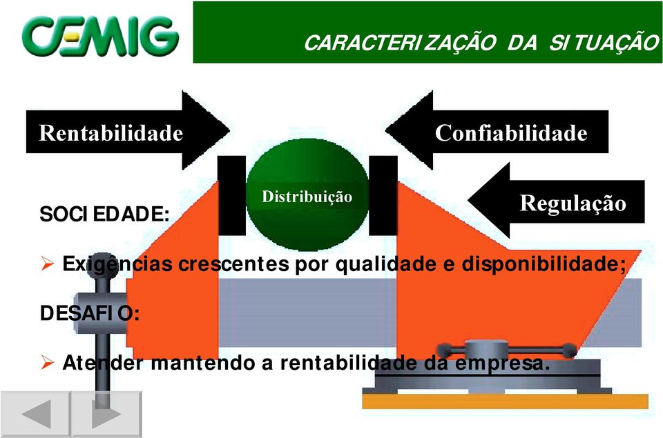 Exigências crescentes por qualidade e