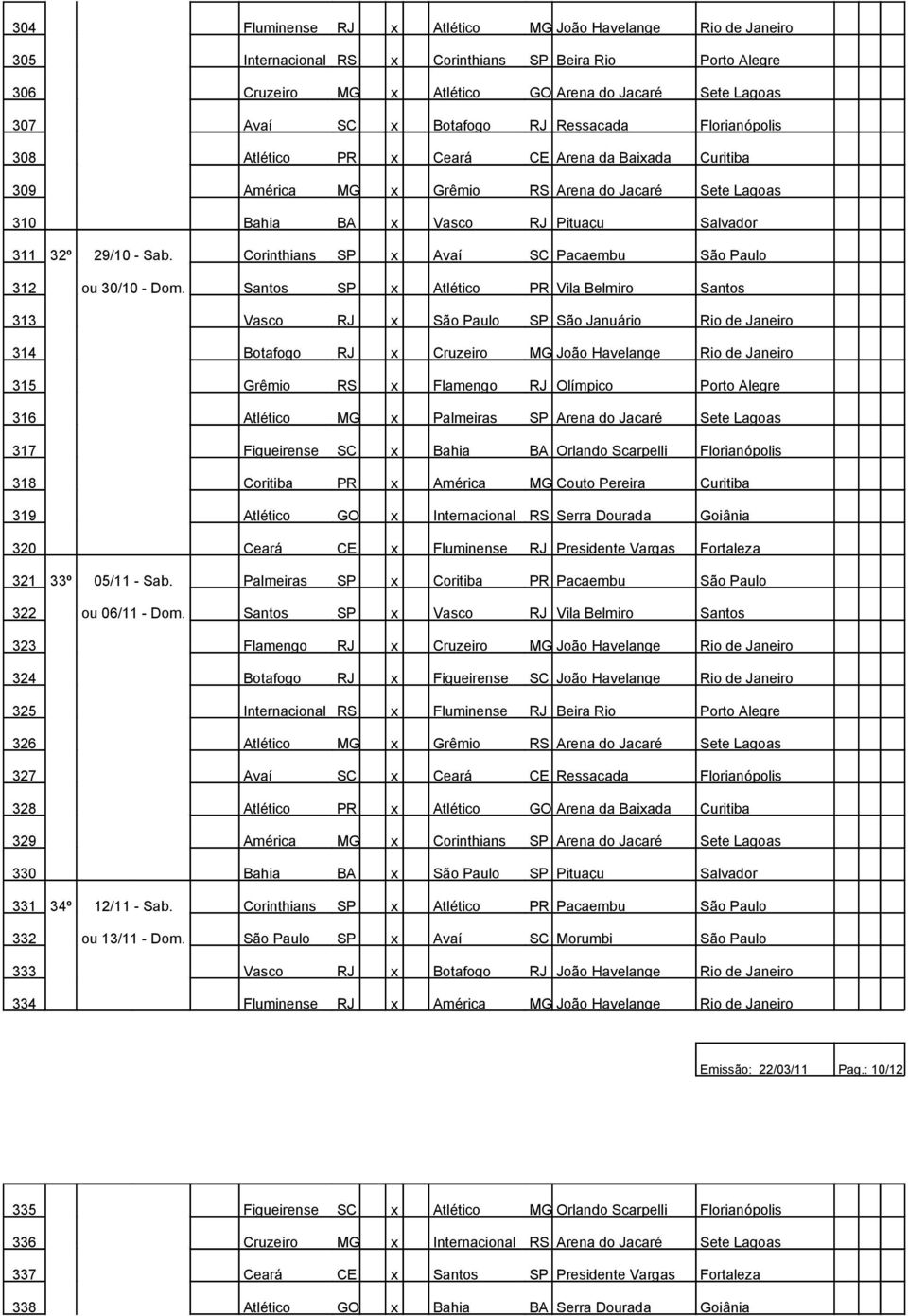 - Sab. Corinthians SP x Avaí SC Pacaembu São Paulo 312 ou 30/10 - Dom.