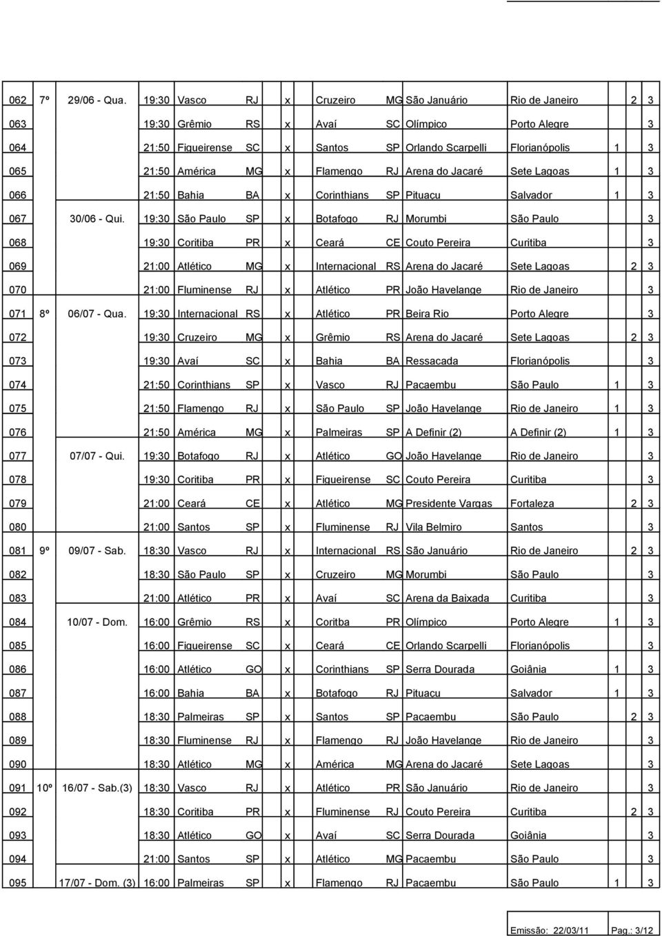 América MG x Flamengo RJ Arena do Jacaré Sete Lagoas 1 3 066 21:50 Bahia BA x Corinthians SP Pituaçu Salvador 1 3 067 30/06 - Qui.