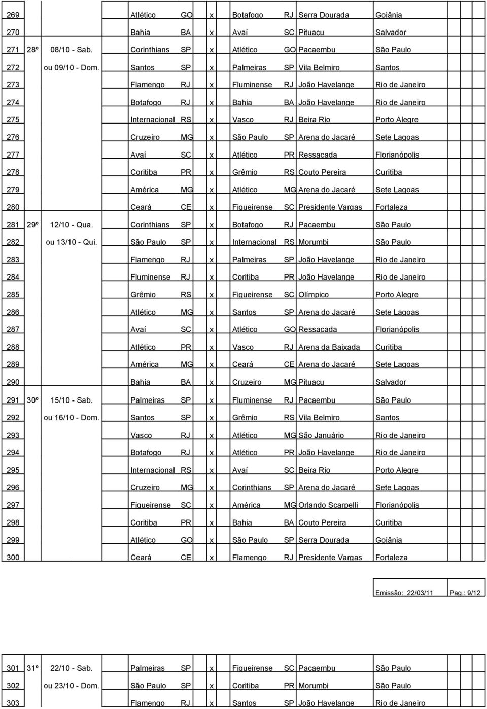 Beira Rio Porto Alegre 276 Cruzeiro MG x São Paulo SP Arena do Jacaré Sete Lagoas 277 Avaí SC x Atlético PR Ressacada Florianópolis 278 Coritiba PR x Grêmio RS Couto Pereira Curitiba 279 América MG x