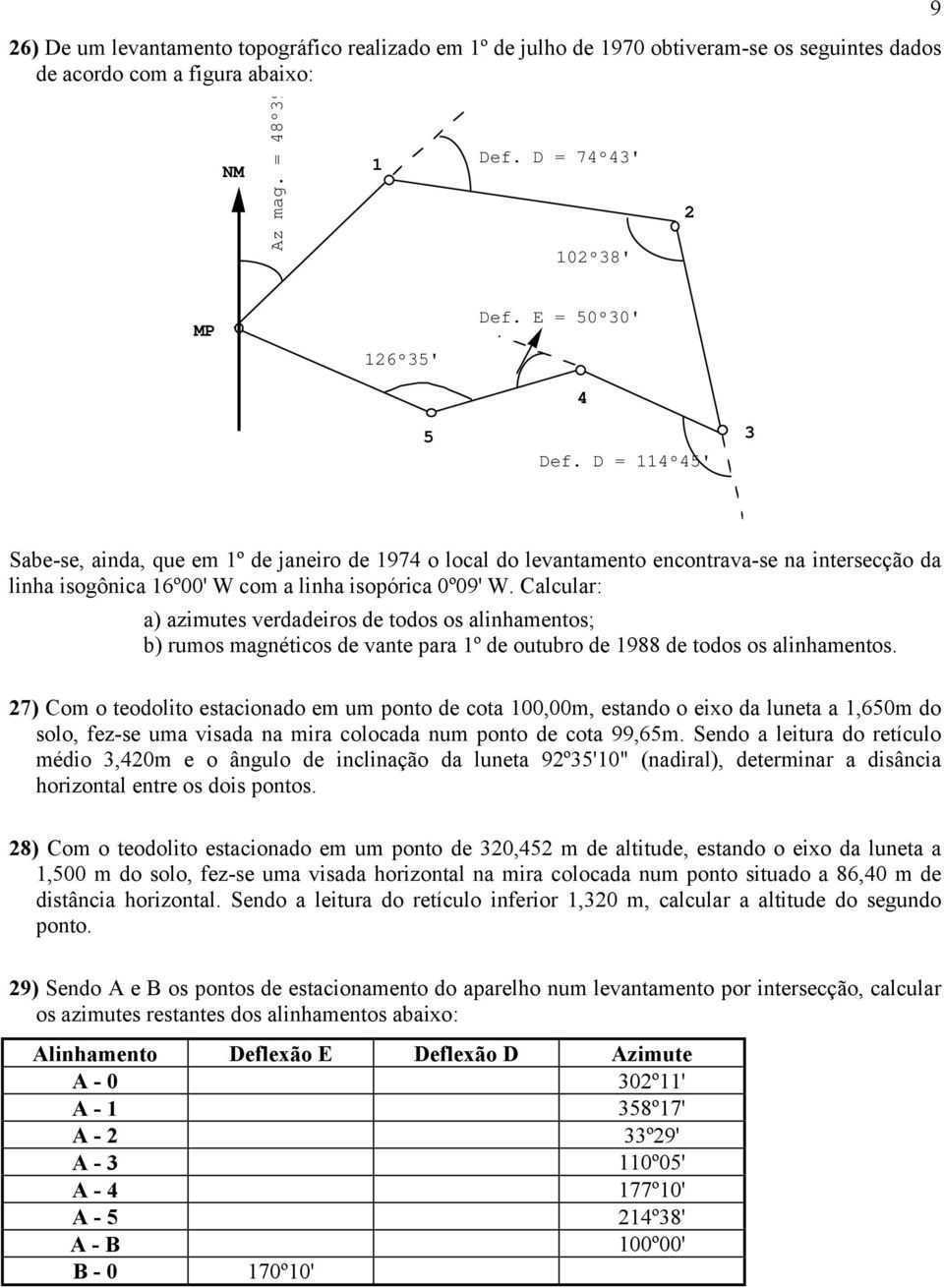 Calcular: a) azimutes verdadeiros de todos os alinhamentos; b) rumos magnéticos de vante para 1º de outubro de 1988 de todos os alinhamentos.