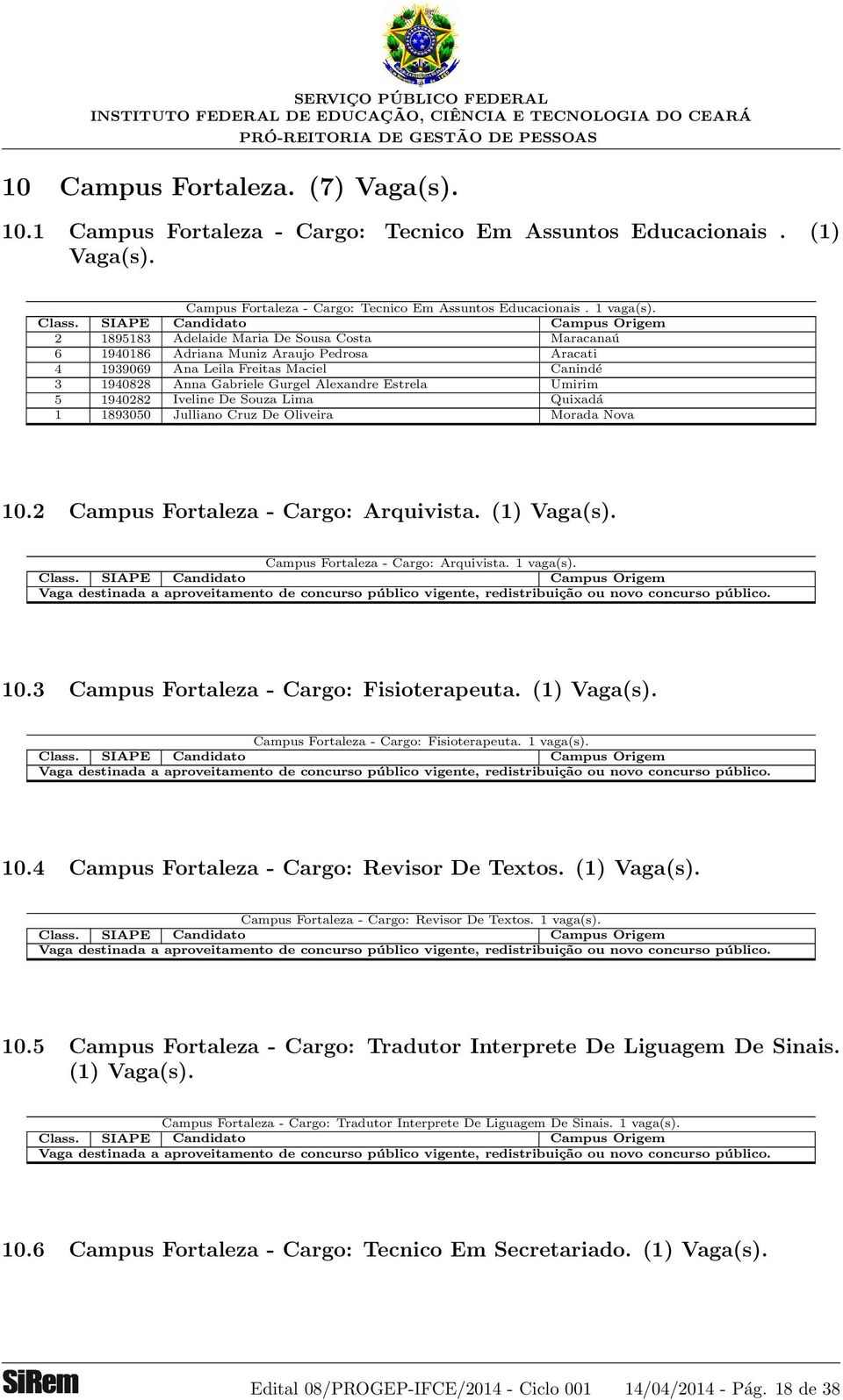 1940282 Iveline De Souza Lima Quixadá 1 1893050 Julliano Cruz De Oliveira Morada Nova 10.2 Campus Fortaleza - Cargo: Arquivista. (1) Vaga(s). Campus Fortaleza - Cargo: Arquivista. 1 vaga(s). 10.3 Campus Fortaleza - Cargo: Fisioterapeuta.