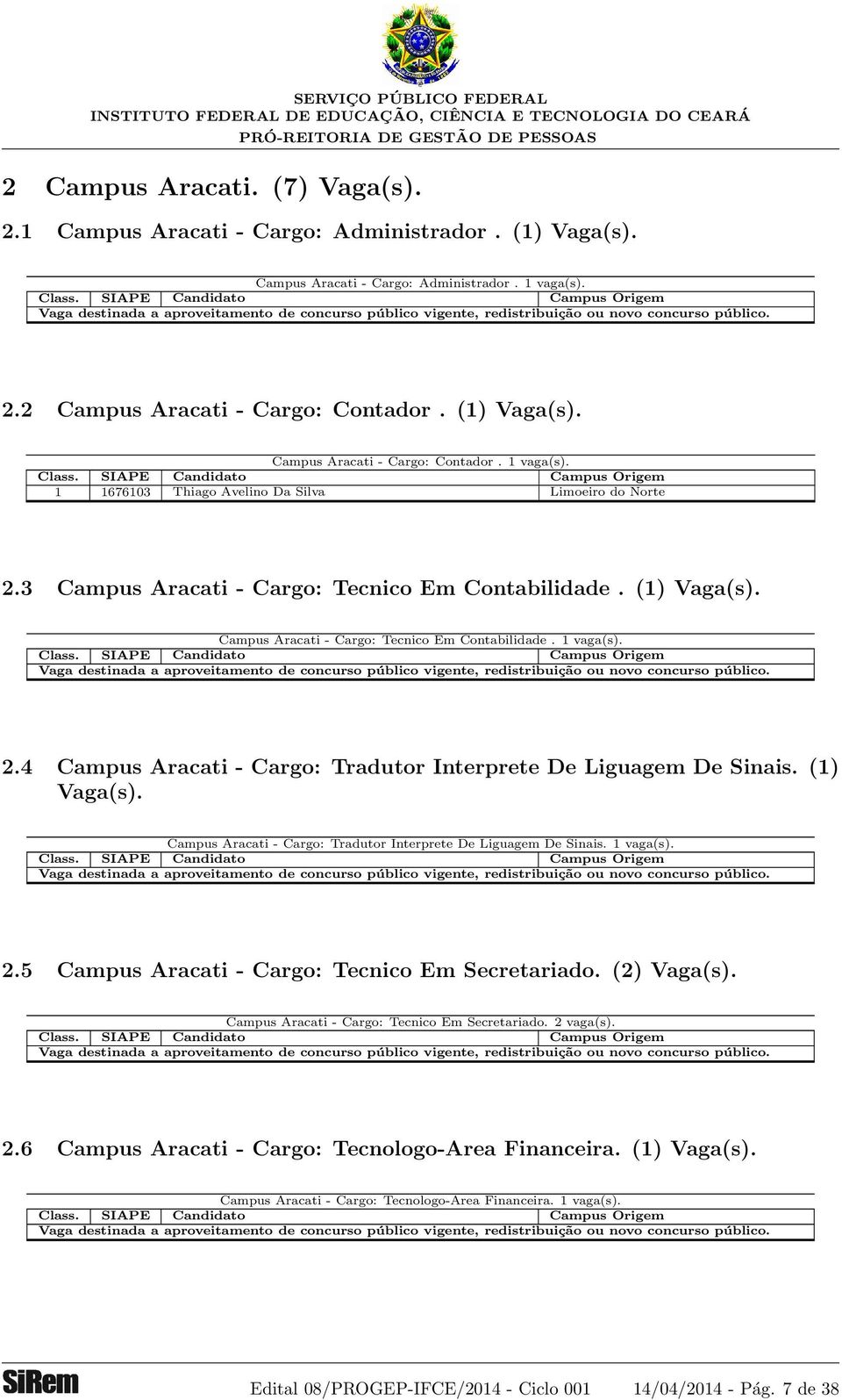 (1) Vaga(s). Campus Aracati - Cargo: Tradutor Interprete De Liguagem De Sinais. 1 vaga(s). 2.5 Campus Aracati - Cargo: Tecnico Em Secretariado. (2) Vaga(s).