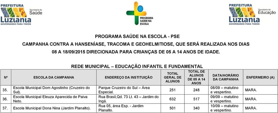 Escola Municipal Eleuza Aparecida de Paiva Neto. 37.