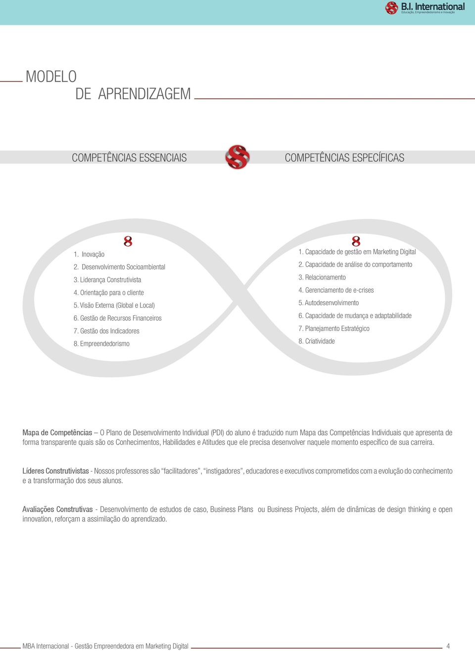 Relacionamento 4. Gerenciamento de e-crises 5. Autodesenvolvimento 6. Capacidade de mudança e adaptabilidade 7. Planejamento Estratégico 8.