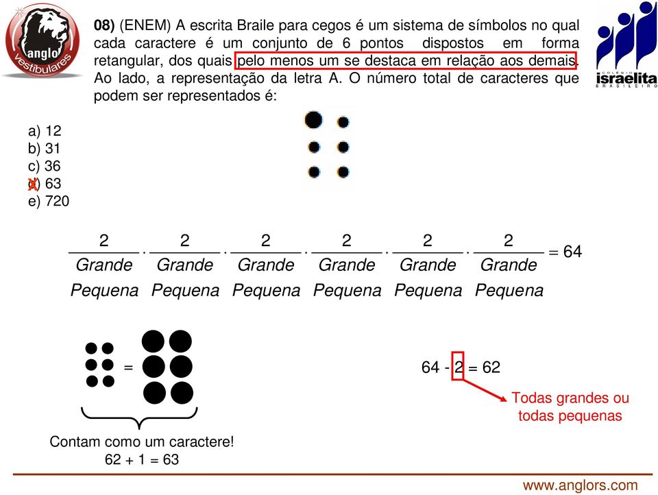 O número total de caracteres que podem ser representados é: a) 2 b) 3 c) 36 Xd) 63 e) 7 2 2 2 2 2 2 Grande Grande Grande Grande