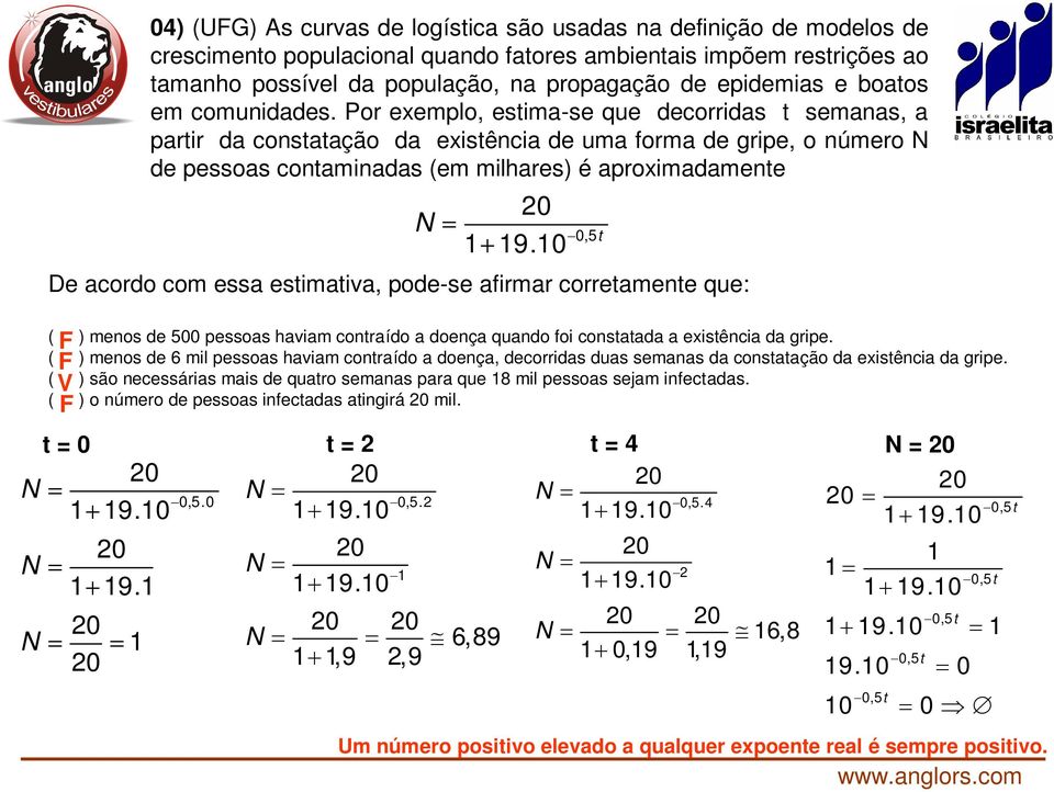 Por exemplo, estima-se que decorridas t semanas, a partir da constatação da existência de uma forma de gripe, o número N de pessoas contaminadas (em milhares) é aproximadamente De acordo com essa