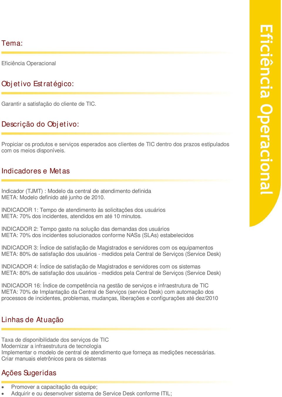 Indicadores e Metas Indicador (TJMT) : Modelo da central de atendimento definida : Modelo definido até junho de 2010.