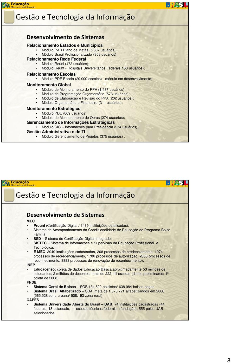 Escolas Módulo PDE Escola (29.000 escolas) - módulo em desenvolvimento; Monitoramento Global Módulo de Monitoramento do PPA (1.