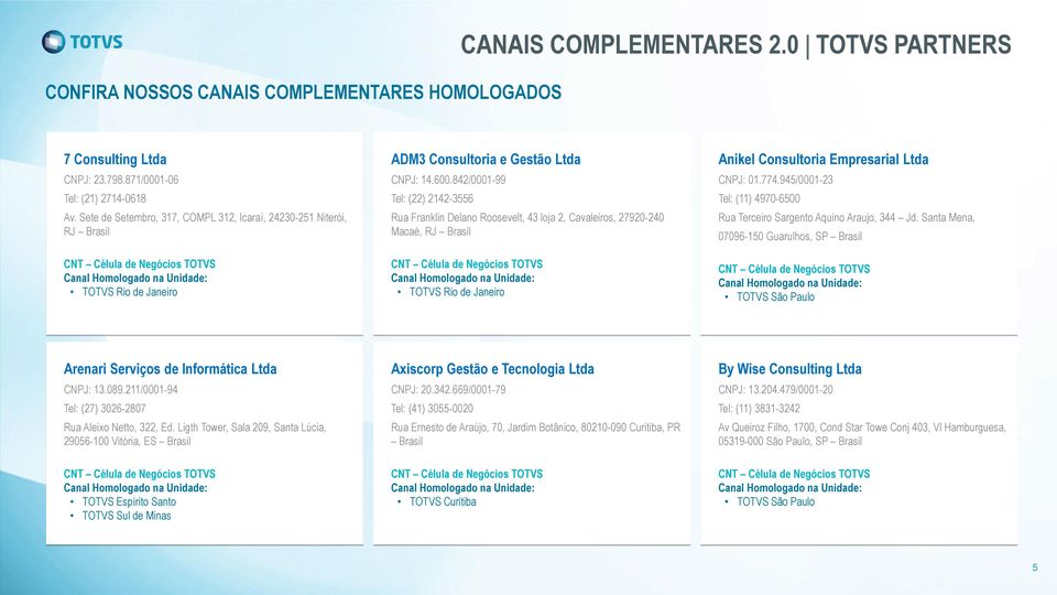 945/0001-23 Tel: (11) 4970-6500 Rua Terceiro Sargento Aquino Araujo, 344 Jd. Santa Mena, 07096-150 Guarulhos, SP Brasil Arenari Serviços de Informática Ltda CNPJ: 13.089.