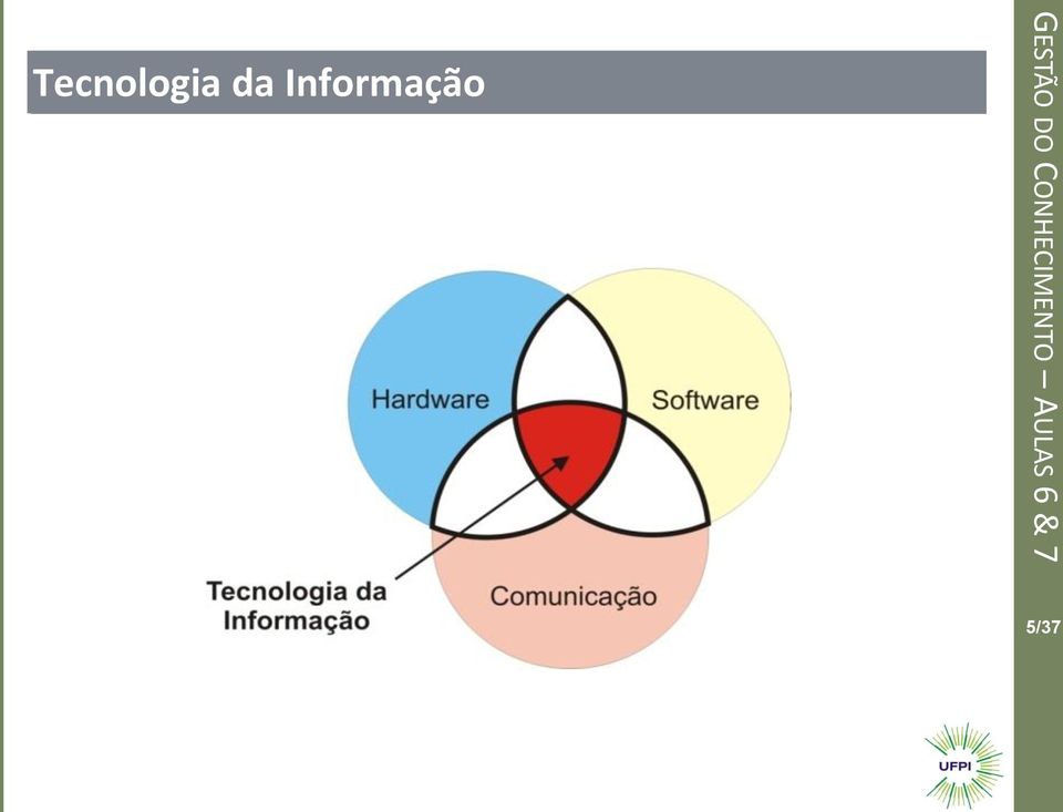 Informação o