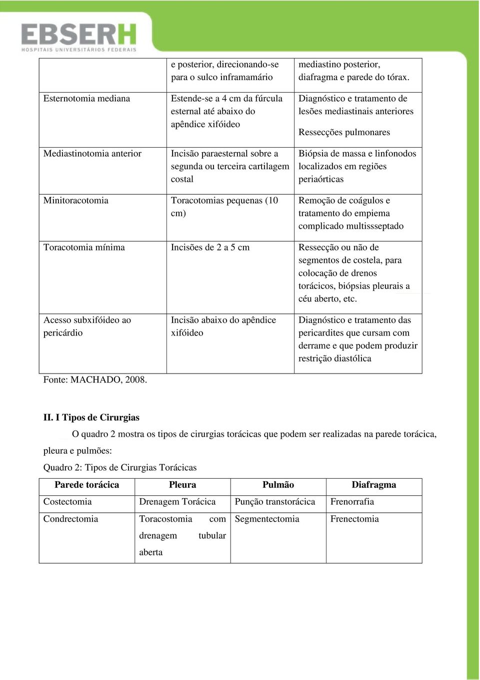 Diagnóstico e tratamento de lesões mediastinais anteriores Ressecções pulmonares Biópsia de massa e linfonodos localizados em regiões periaórticas Minitoracotomia Toracotomias pequenas (10 cm)