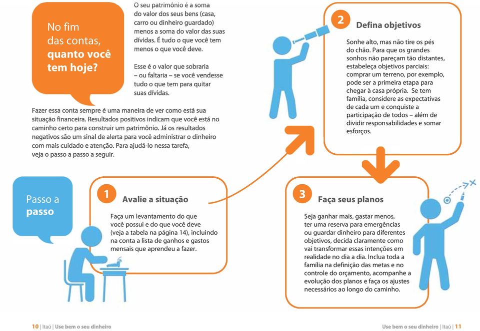 Fazer essa conta sempre é uma maneira de ver como está sua situação financeira. Resultados positivos indicam que você está no caminho certo para construir um patrimônio.