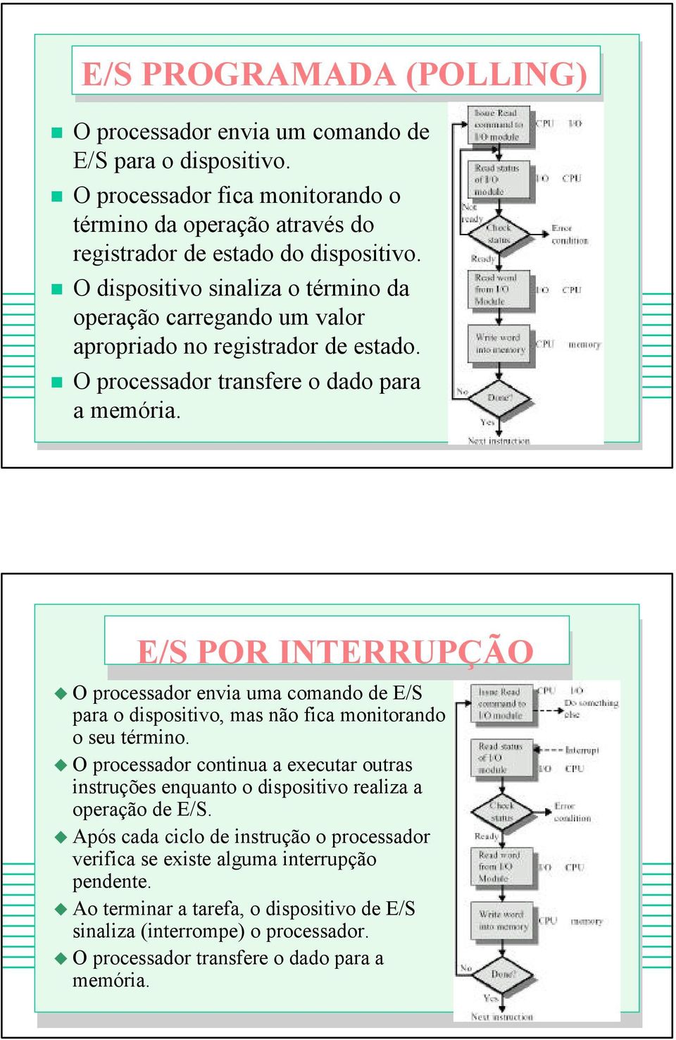 E/S POR INTERRUPÇÃO E/S POR INTERRUPÇÃO O processador envia uma comando de E/S para o dispositivo, mas não fica monitorando o seu término.