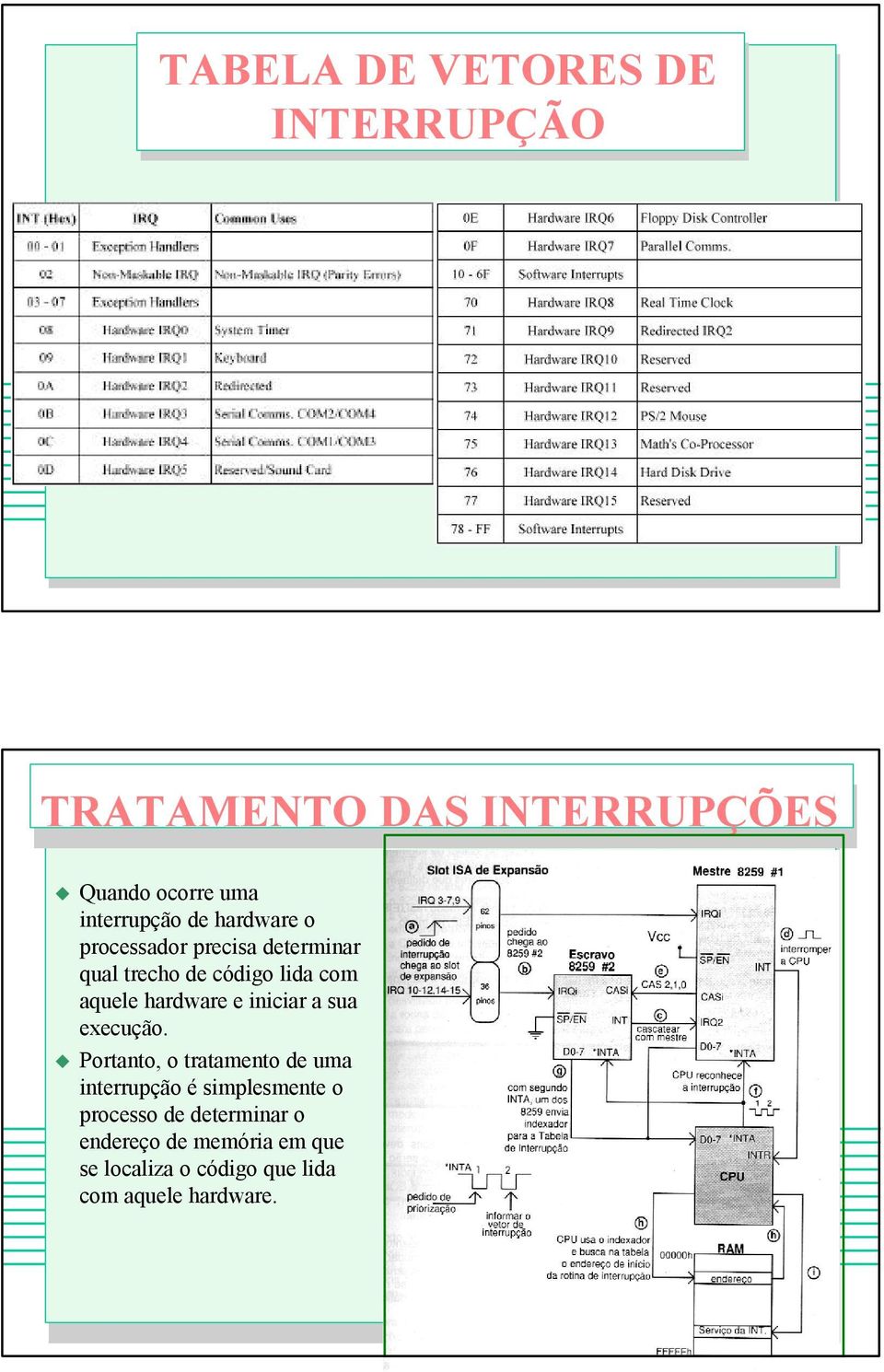 e iniciar a sua execução.