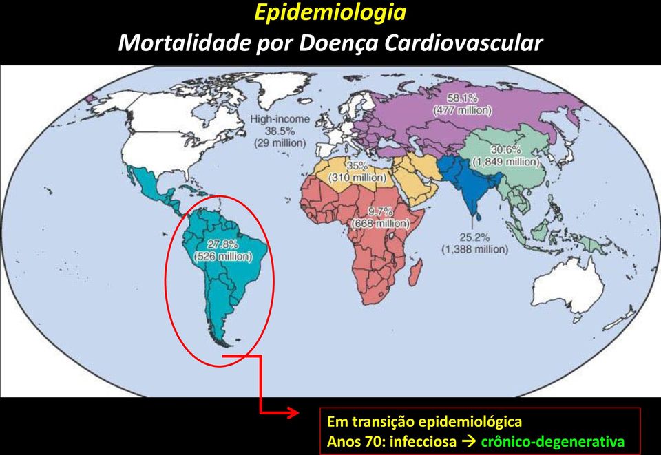 transição epidemiológica Anos