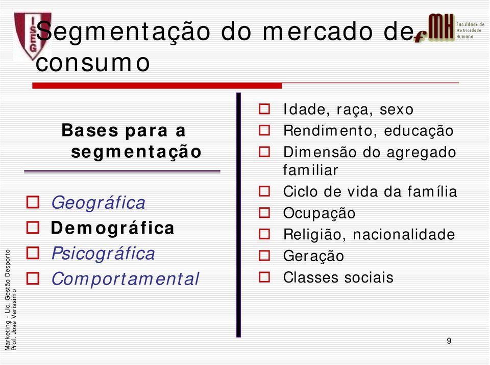 Geográfica Demográfica Psicográfica Comportamental Ciclo de vida