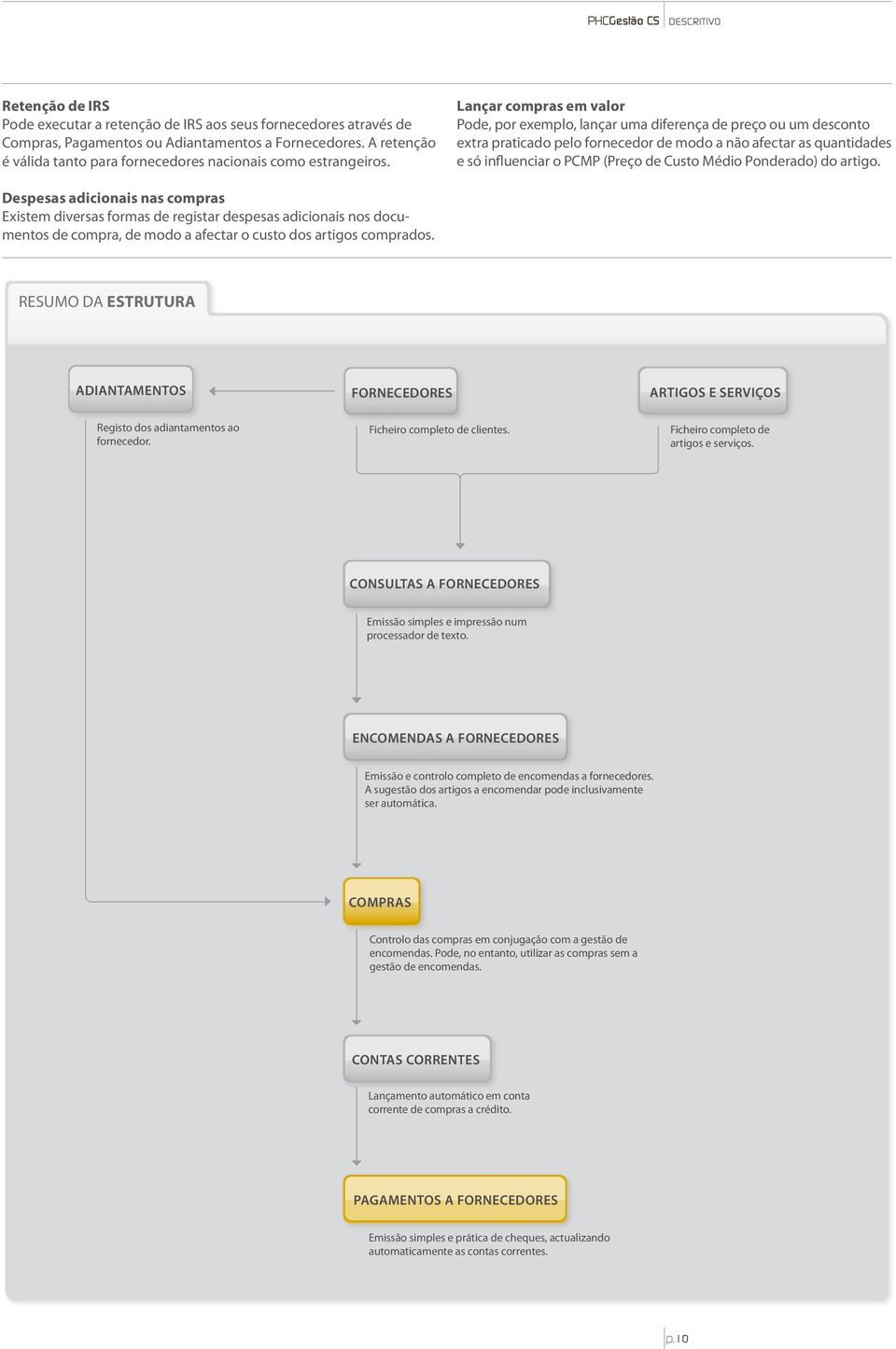 Lançar compras em valor Pode, por exemplo, lançar uma diferença de preço ou um desconto extra praticado pelo fornecedor de modo a não afectar as quantidades e só influenciar o PCMP (Preço de Custo